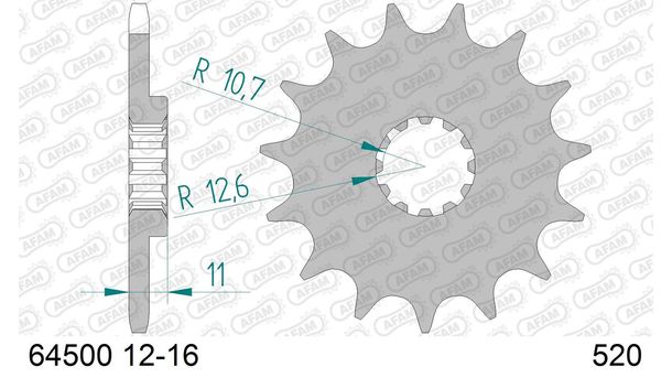Ritzel AFAM 520 15Z