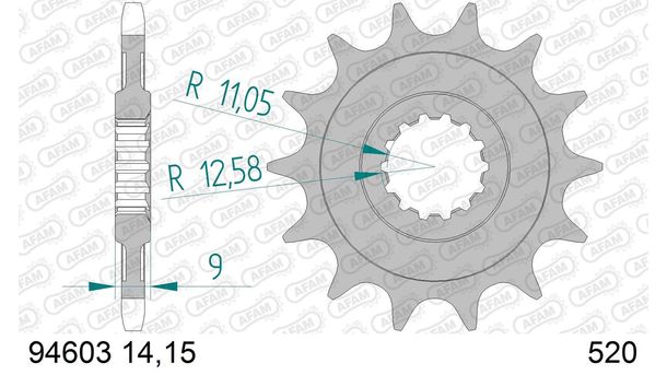 Ritzel AFAM 520 15Z