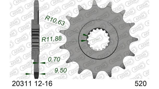 Ritzel AFAM 520 16Z