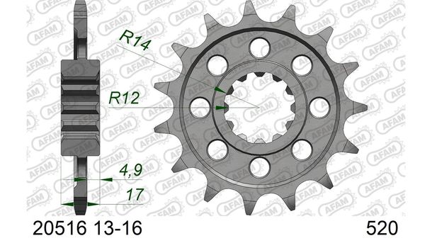 Ritzel AFAM 520 16Z