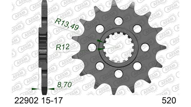 Ritzel AFAM 520 16Z