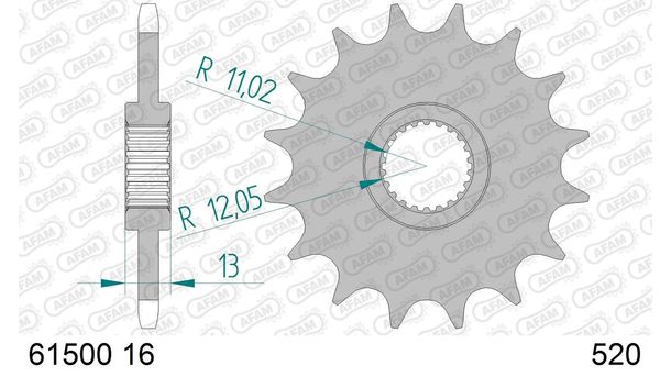 Ritzel AFAM 520 16Z