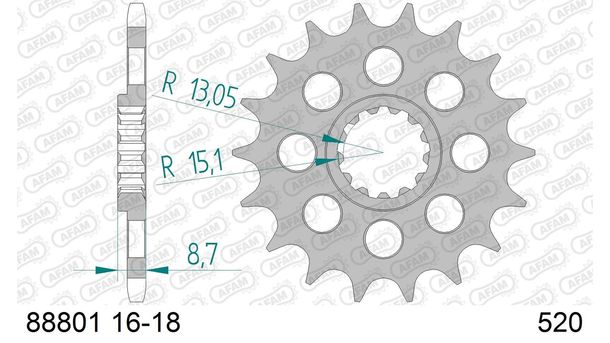 Ritzel AFAM 520 16Z