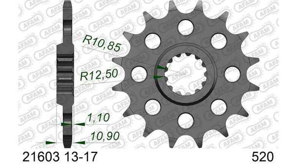 Ritzel AFAM 520 17Z