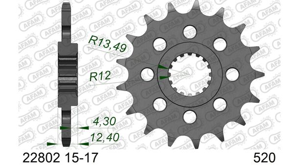 Ritzel AFAM 520 17Z