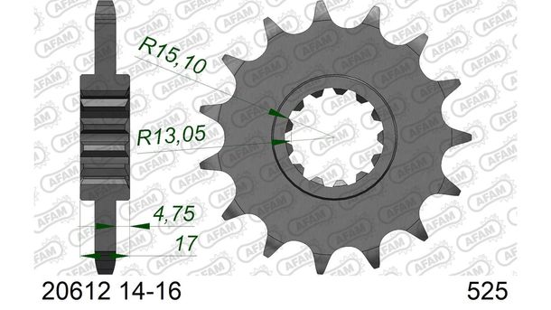 Ritzel AFAM 525 14Z
