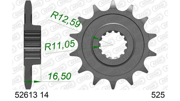 Ritzel AFAM 525 14Z