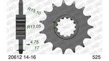 Ritzel AFAM 525 15Z