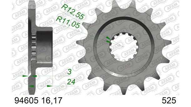 Ritzel AFAM 525 16Z