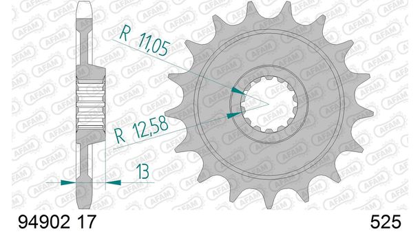 Ritzel AFAM 525 17Z