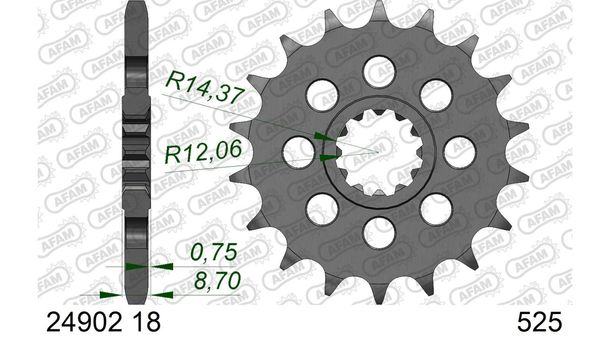 Ritzel AFAM 525 18Z