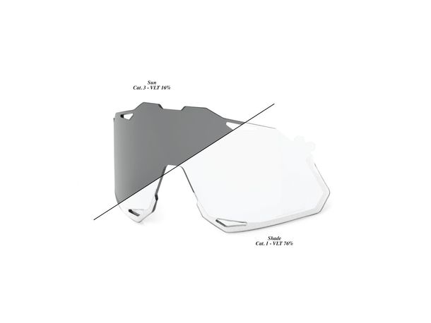 Ersatzglas 100% Hypercraft XS Photochromic