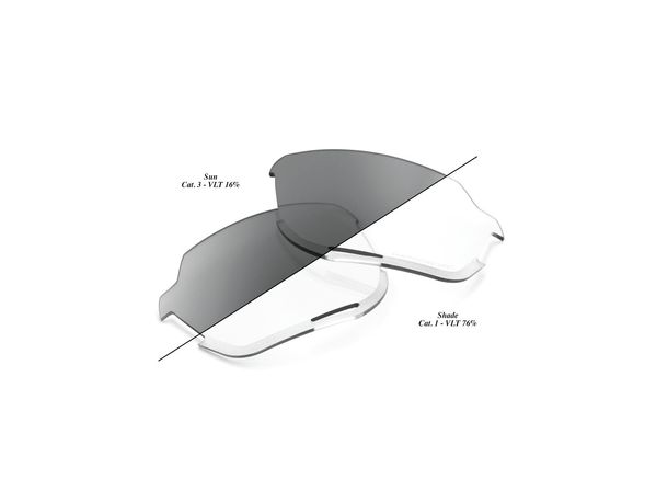 Ersatzglas 100% Norvik Photochromic