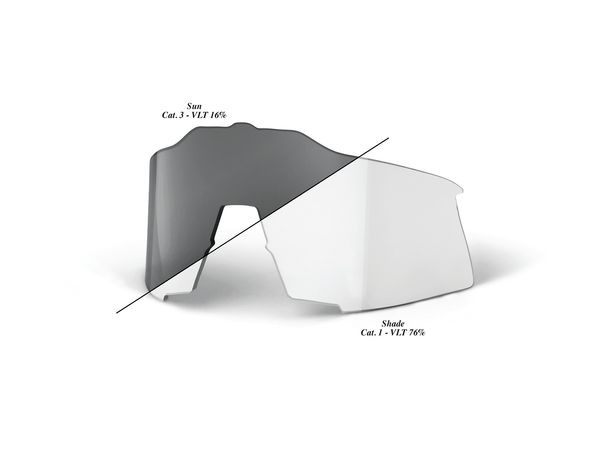 Ersatzglas 100% Speedcraft Photochromic