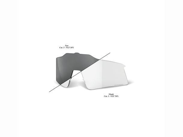 100% Speedcraft XS Photochromic replacement glass