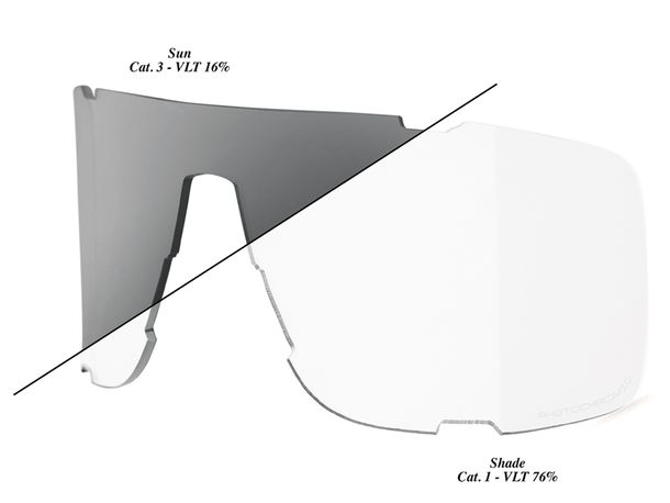 Ersatzglas 100% Eastcraft Photochromic Shield