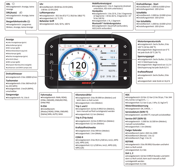 Tachometer Koso RX5 TFT Display für BMW R GS Adventure 1200 ccm Bj. 2013 - 2017 – Bild 9