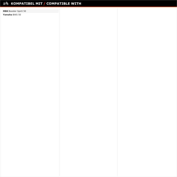 Lenkerverkleidung TNT Tachoabdeckung schwarz metallic für MBK Booster Spirit – Bild 2