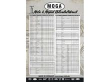 Tabella della pressione degli pneumatici Moga 84 cm x 119 per Zündapp, Kreidler, Simson, Puch, Piaggio, DKW, Hercules, NSU, Victoria, Miele, Express, Rixe, Triumph, ciclomotore, scooter, motorino, piccoli motocicli.