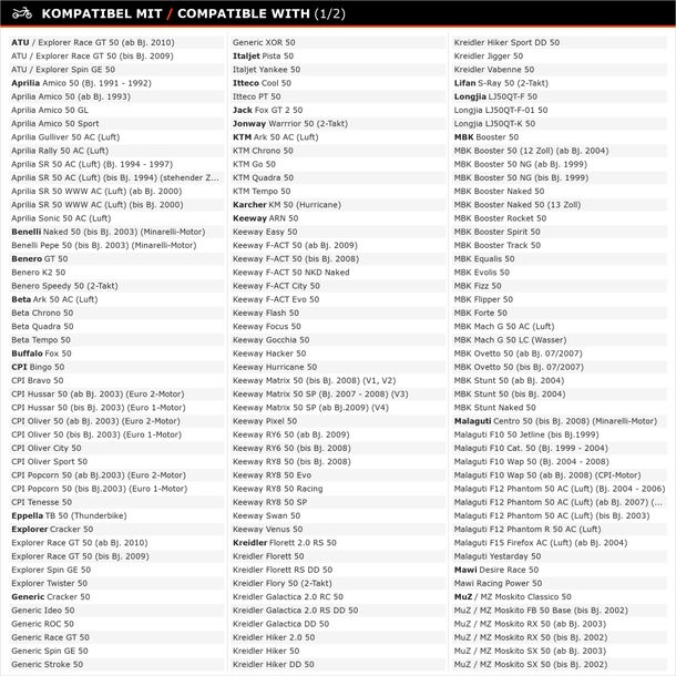 Lufthutzen Spoiler STR8 für Minarelli Yamaha Aerox rot – Bild 5