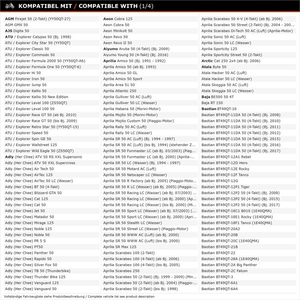Anlasserrelais Magnetschalter für Kymco KXR 250 / MXU 250 300 / Maxxer 250 300 – Bild 5