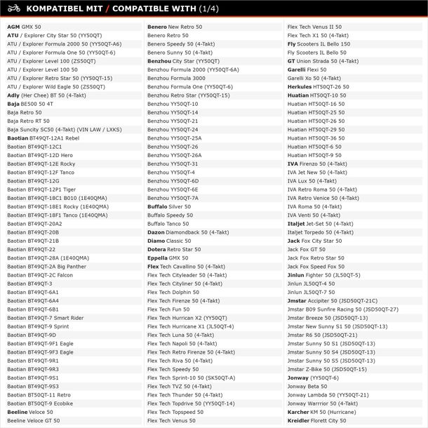 Tacho Welle GY6 Seitliche SchraubBefestigung Version C 50ccm für Kymco 50 Z – Bild 8