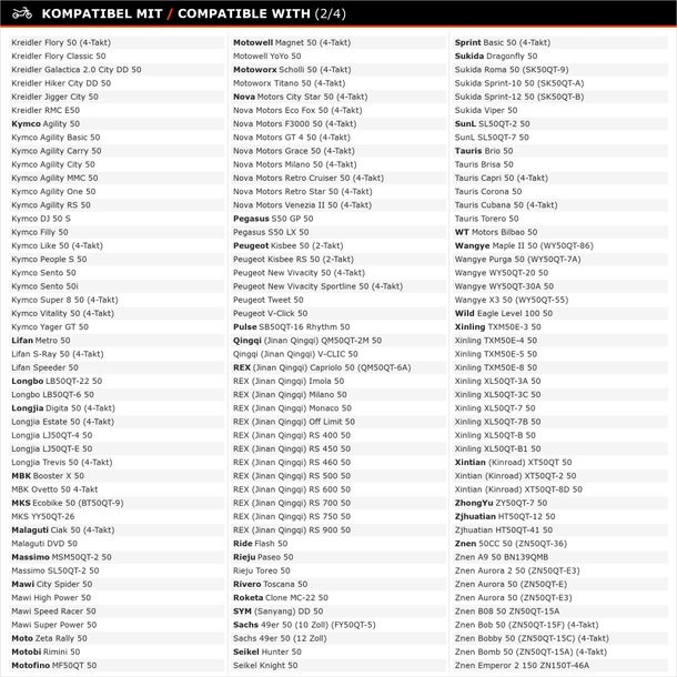 Tacho Welle GY6 Seitliche SchraubBefestigung Version C 50ccm für Kymco 50 Z – Bild 9