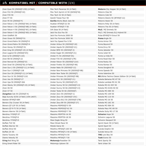 Tacho Welle GY6 Seitliche SchraubBefestigung Version C 50ccm für Kymco 50 Z – Bild 10