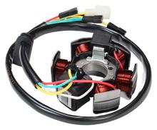 Lichtmaschine (Zündung) KOKUSAN, ohne Rotor / Grundplate für Minarelli AM6 / Derbi Senda