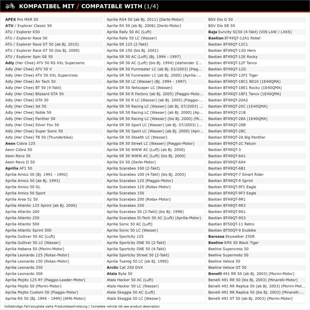 Spark plug NGK B8ES 19mm long thread Ø 14mm, 1015 2411 3683 – Bild 2