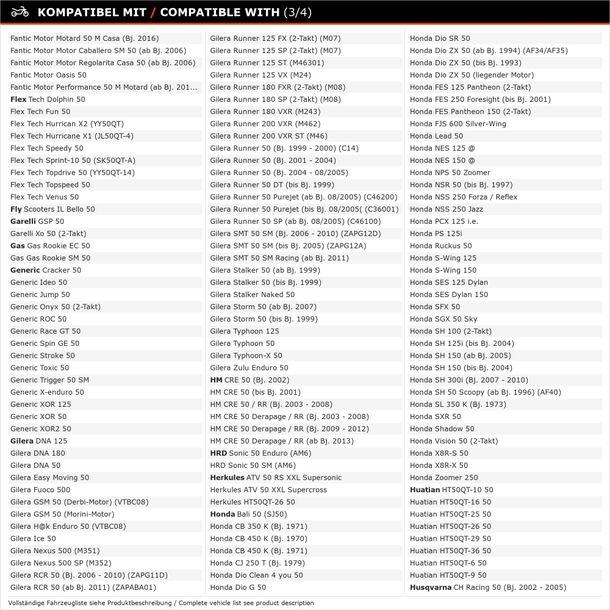 Spark plug NGK B8ES 19mm long thread Ø 14mm, 1015 2411 3683 – Bild 4