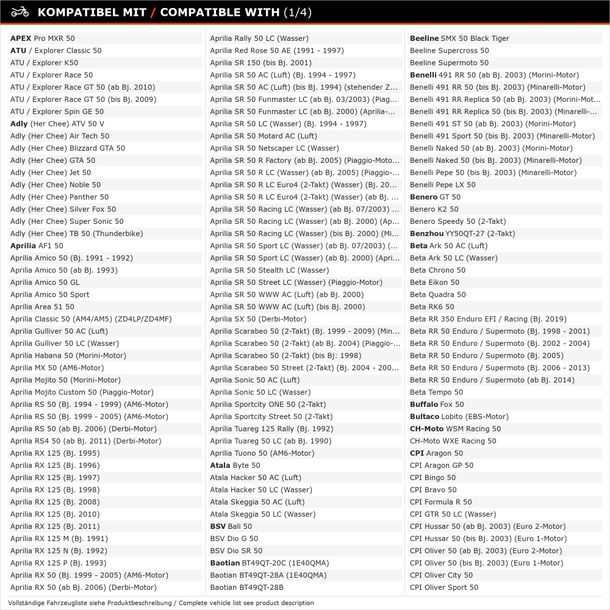 Zündkerze NGK BR9ES entstört 19mm Langgewinde Ø 14mm, 3194 3988 5061 5722 – Bild 2