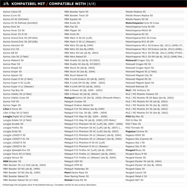 Zündkerze NGK BR9ES entstört 19mm Langgewinde Ø 14mm, 3194 3988 5061 5722 – Bild 5