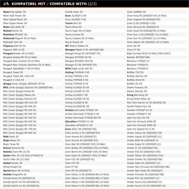 Mutter Zylinder Stehbolzen M7 für Benzhou YY50QT - 8 50 Sukida Sprint - 10 – Bild 7