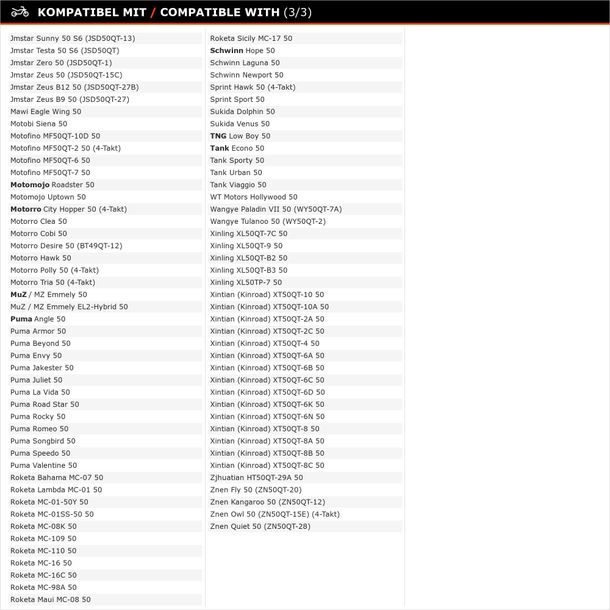 Mutter Zylinder Stehbolzen M7 für Benzhou YY50QT - 8 50 Sukida Sprint - 10 – Bild 8