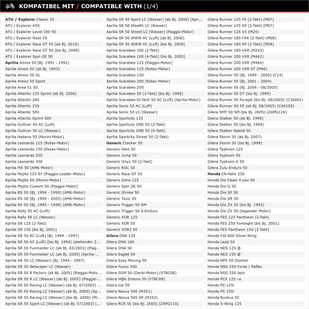 Pièce rechange pour badge / emblème autocollant LeoVince d'échappement SBK – Bild 2