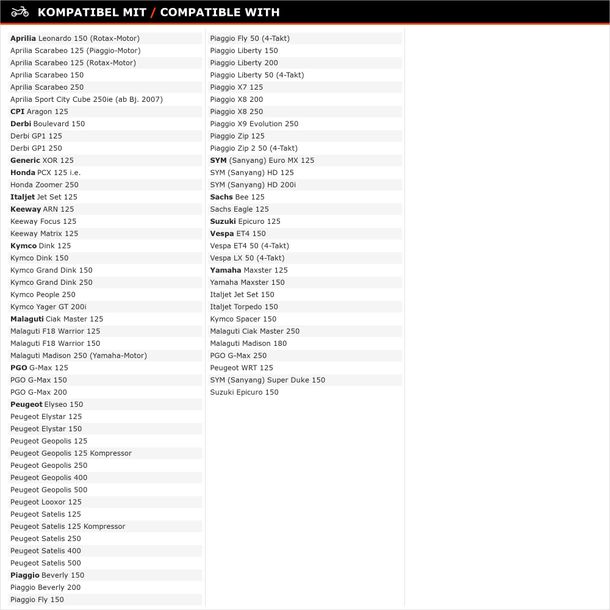 Castrol Power1 4-T 1L für 10W-40 Motorrad Öl für Piaggio Beverly 125 i.e. – Bild 2
