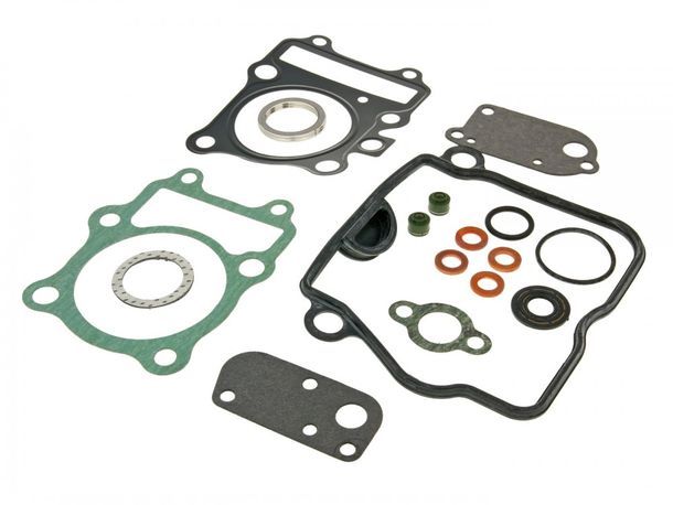 Zylinder Dichtungssatz (Top End) für Suzuki AN 150, UE 150