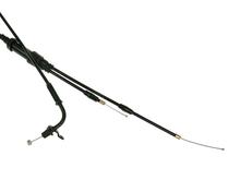 PTFE-gaskabel voor Motorhispania RX50