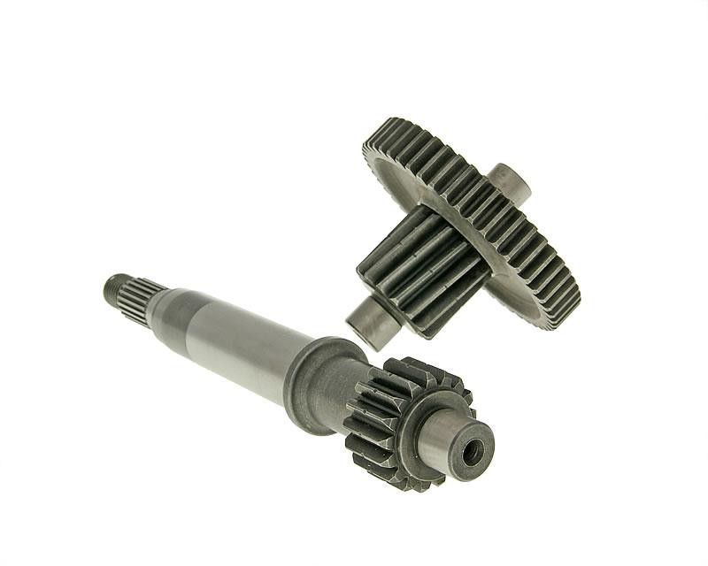 メンテナンス GEAR-UP rp204004-0.jpg