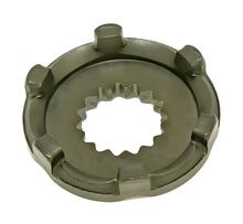 Polia de Entrenamento para CPI, Keeway