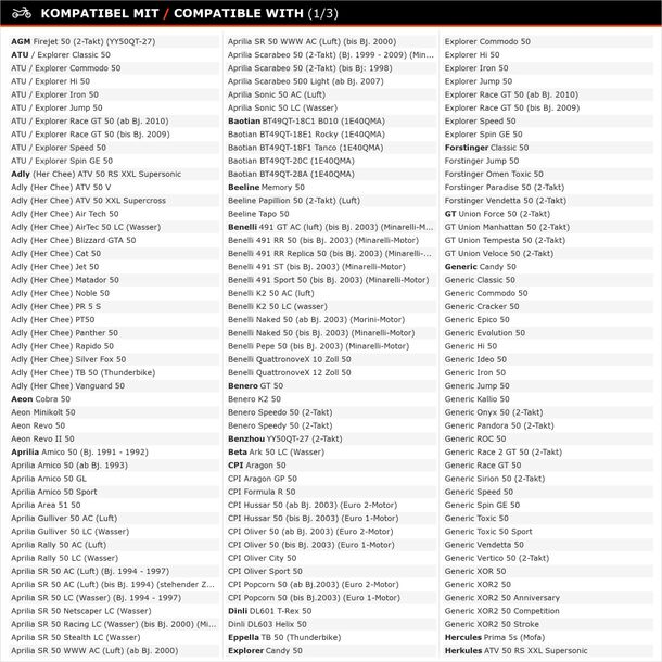101 Octane shaft seal 20x42x8 / 9 for scooter Quad Scooter – Bild 5