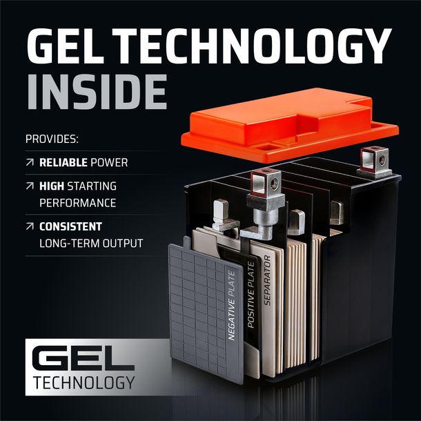 Battery 12V 5Ah GEL GP-PRO GTX4L-BS moto scooter similar YTX4L 50411 50412 – Bild 4