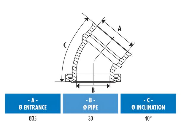 Verbindungsgummi Ansaugstutzen POLINI 40° d=35mm für Piaggio – Bild 2