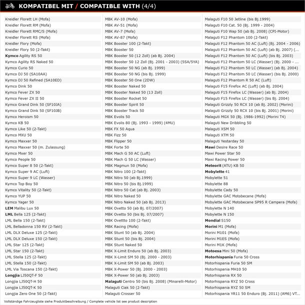 Vergaser Polini CP 23mm Seilzug Choke für Roller Scooter – Bild 19