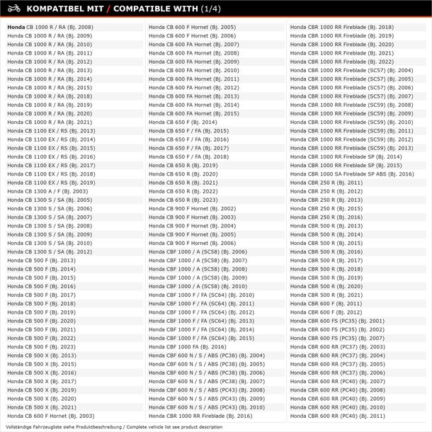 Ölfilter Hiflo HF204 für Arctic / Triumph Thruxton / Honda VT / Yamaha MT / YZF – Bild 5