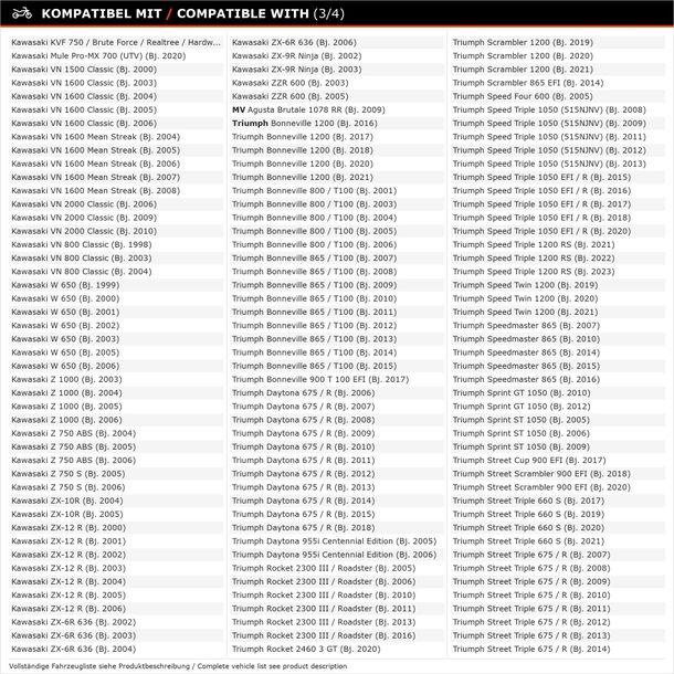 Ölfilter Hiflo HF204 für Arctic / Triumph Thruxton / Honda VT / Yamaha MT / YZF – Bild 7