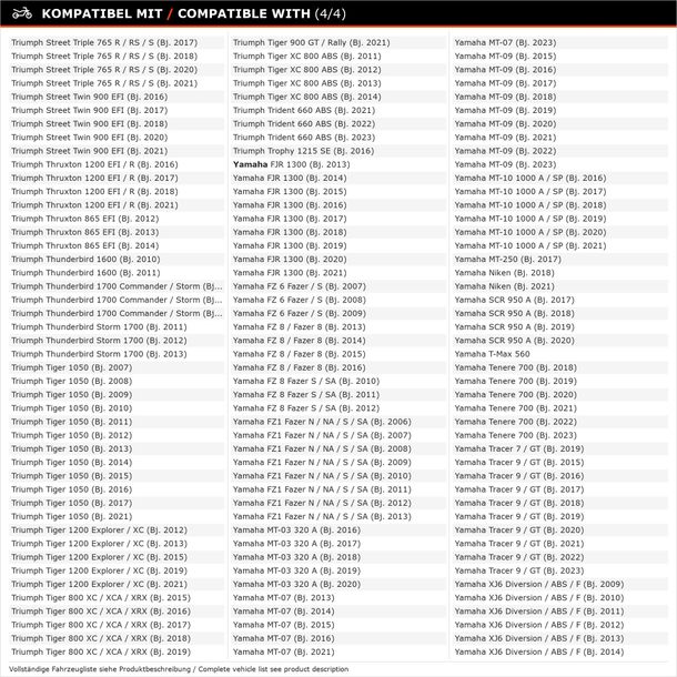 Ölfilter Hiflo HF204 für Arctic / Triumph Thruxton / Honda VT / Yamaha MT / YZF – Bild 8