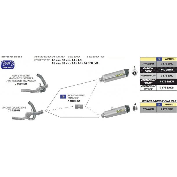 Tuyau de rechange en acier inoxydable Kat Arrow pour silencieux d'origine sans approbation