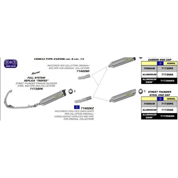 Pot d'échappement Arrow Street Thunder en aluminium foncé, embout en carbone avec homologation pour Kawasaki Ninja R 250 cc modèle 2008 - 2012